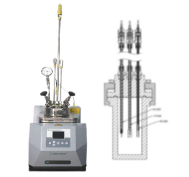 光電化學腐蝕高溫高壓反應(yīng)器